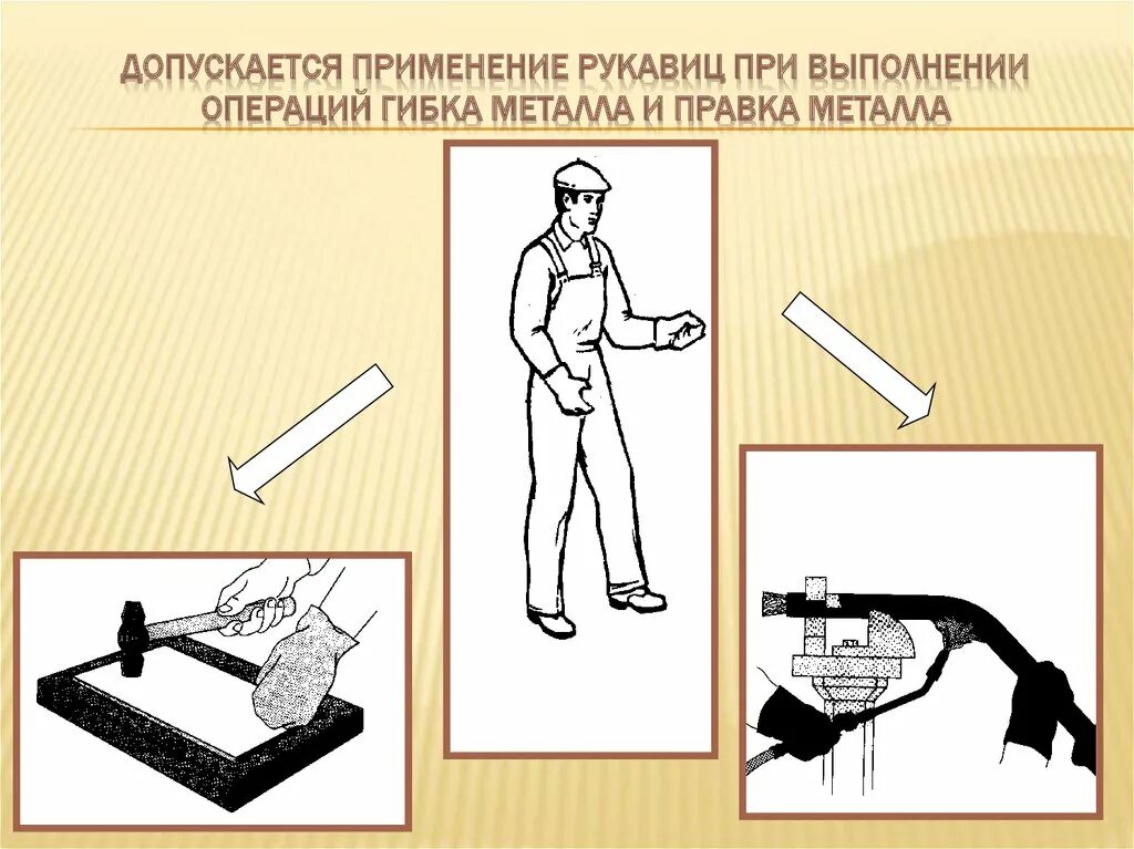 Техника безопасности при слесарных работах. Безопасность труда при выполнении слесарных работ. Основные правила безопасности при слесарных работах. Техника безопасности при работе в слесарной мастерской.