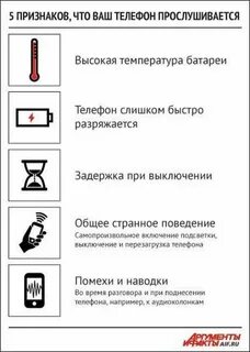 Как найти прослушку на работе