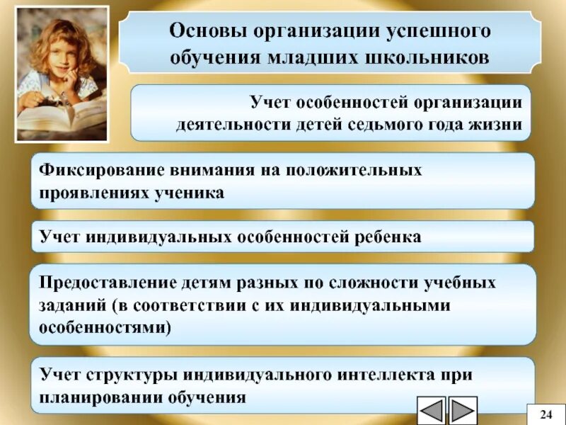 Описание младшего школьного возраста