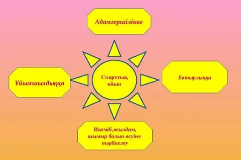 Вуайерист видеоларындағы орыс секс