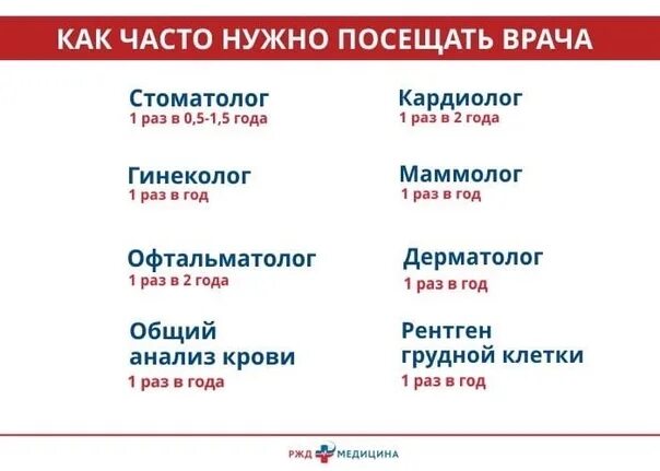 Какой врачу надо сходить