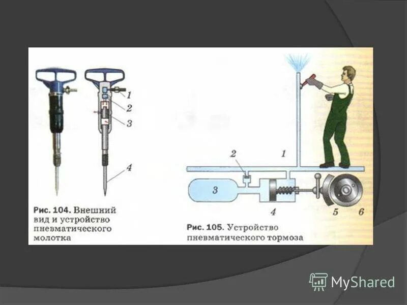 Сообщение на тему пример пневматического устройства Ручные машины в строительстве презентация