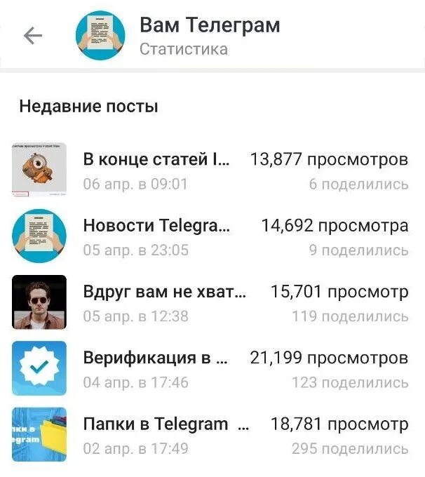 10 последних сообщений. 10 последних сообщений