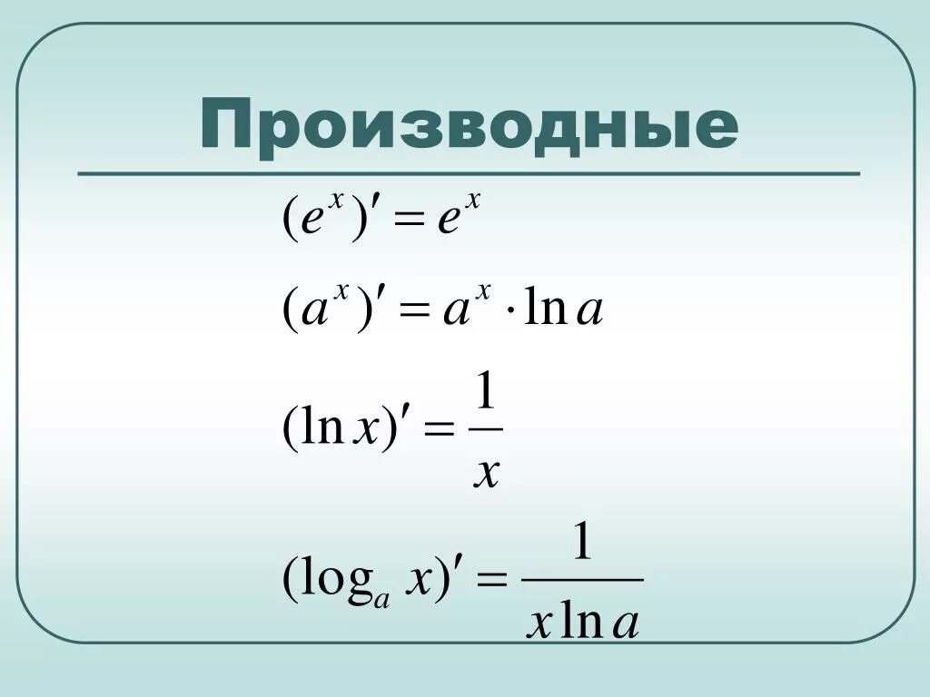 Формула производной натурального логарифма. Производная натурального логарифма формула. Ln производная формула. Производная натурального логарифма формула сложной функции.