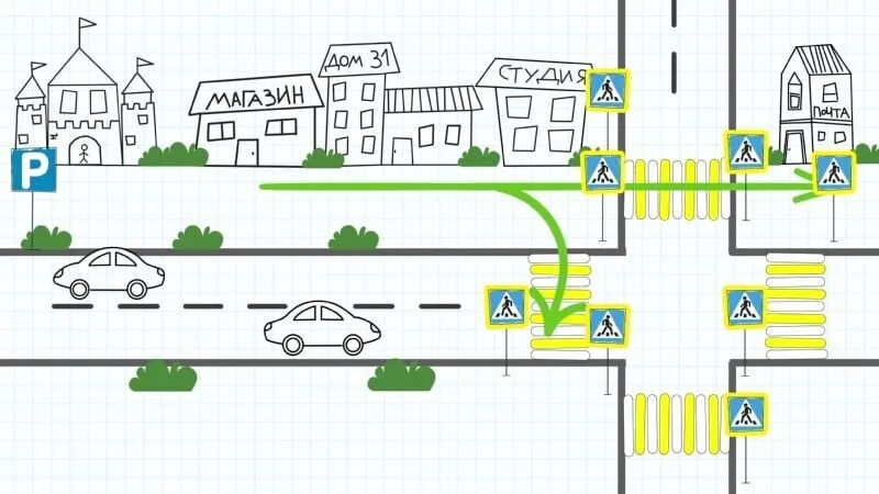 Дорожная карта 1 класс