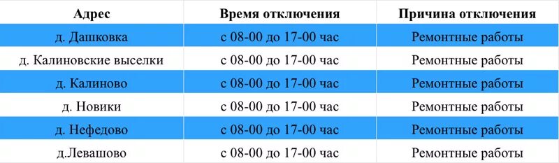 Почему нет света куда звонить. Куда позвонить по поводу отключения электроэнергии. куда обращаться выключили свет. свет отключили в серпухове. серпухов отключение электроэнергии.