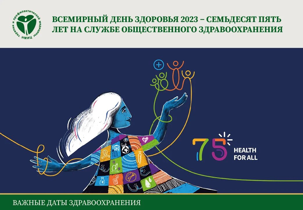 День здоровья 2025 год. День здоровья 2025. 7 апреля всемирный день здоровья воз. здоровье организации. общественное здоровье воз.