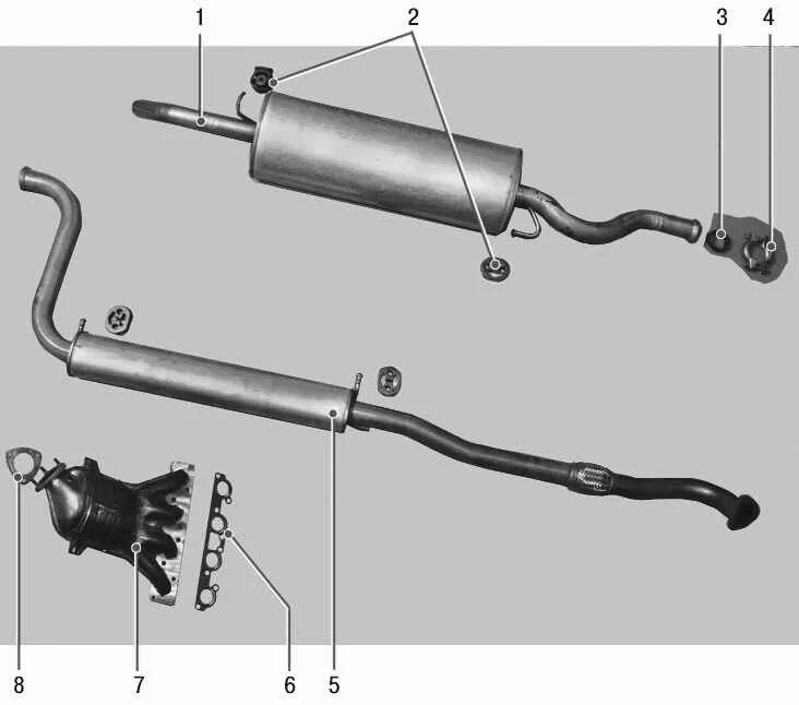Система выхлопных газов 2106. Выхлопная система ваз 2115 1. Выхлопная система ваз 2110 8 клапанный. Выхлопная система ваз 2105. 6 8кл.