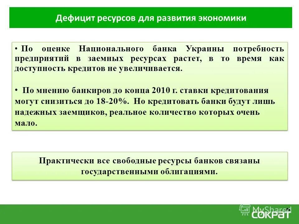 Распределение дефицитных ресурсов. Распределение дефицитных ресурсов. Анализ задачи. Распределение ресурсов. Распаханность территории.