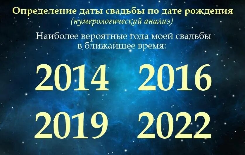 Прекрасном какое число