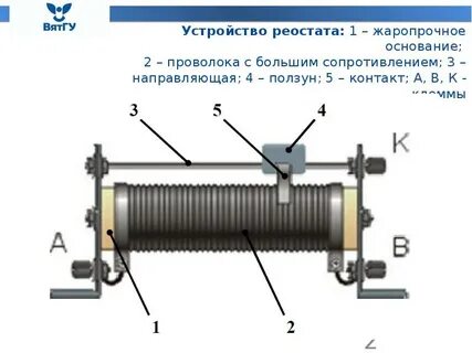 Для чего нужен реостат