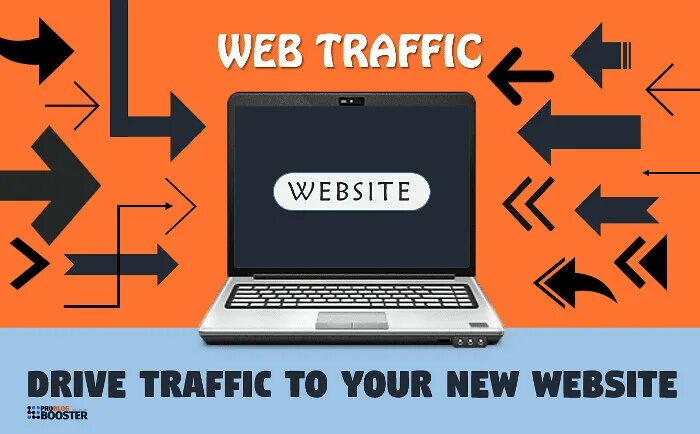 Website traffic. Веб трафик. Website promotion. Ways to increase website Traffic. Drive Traffic to your site.