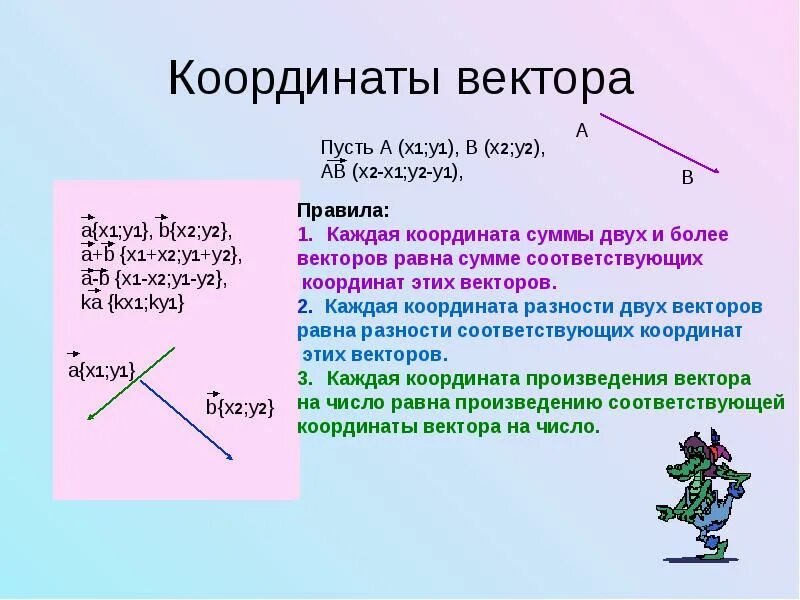 Алгебра векторов задачи