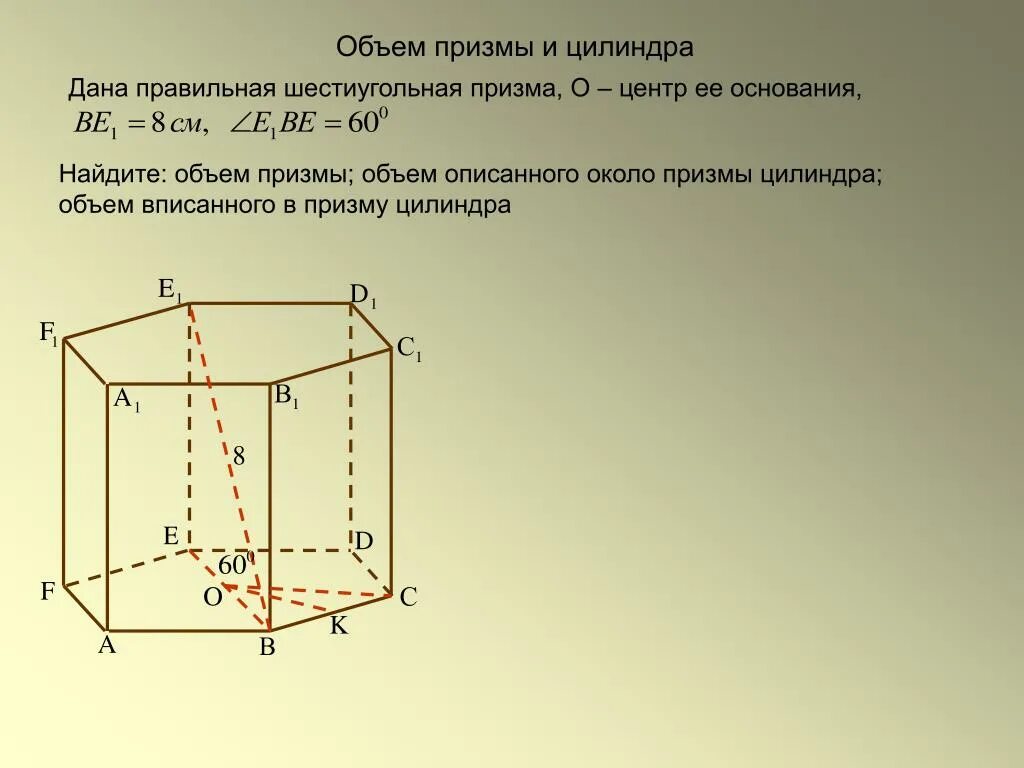 Шестиугольная Призма (основание 45 мм, высота 70 мм). Шестиугольная Призма и ее элементы. Правильная шестиугольная Призма. Объем Призмы и цилиндра.