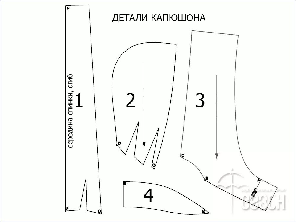 Как сшить капюшон своими руками. Крой капюшона. детали кроя капюшона. выкройка капюшона. капюшон со стойкой выкройка.