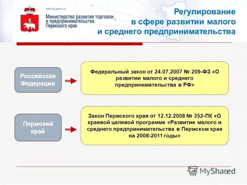 Регулирующее ведомство