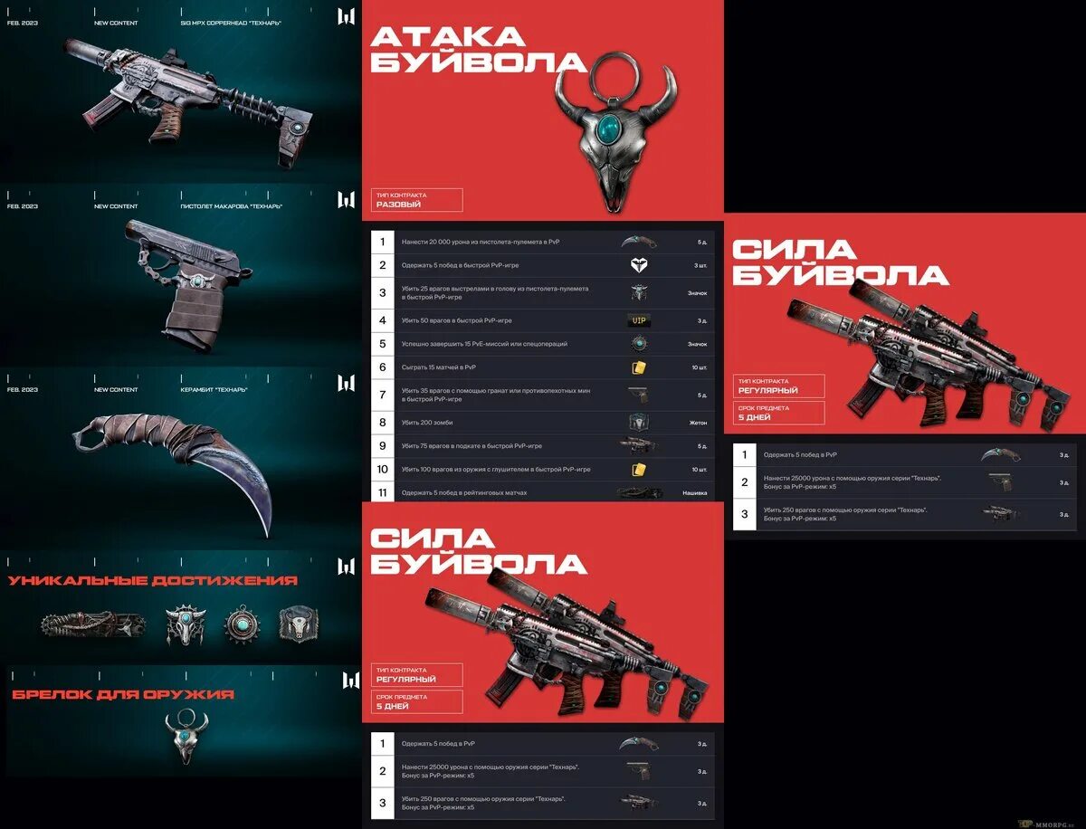 Где находятся чертежи варфейс Steam :: Warface: Clutch :: Syndicate: armor set and weapons