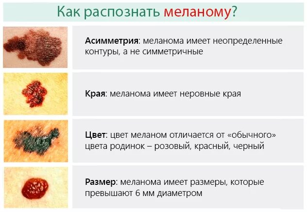 Какая температура бывает при онкологии