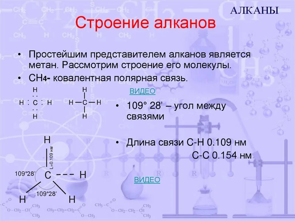 Длина с с в алканах. Строение алкана ch4. Взаимосвязь алканов реакции. Строение молекул алканов кратко. Химия 10 класс тема алканы.