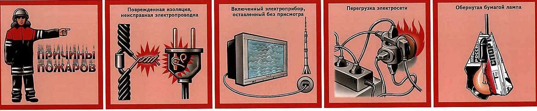 Причины нарушения правил пожарной безопасности. Электробезопасность с бытовыми приборами. Эксплуатация электроприборов в быту. Неисправные Электроприборы. Неисправные электрические приборы.