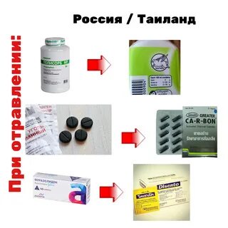 Антигистаминные в тайланде