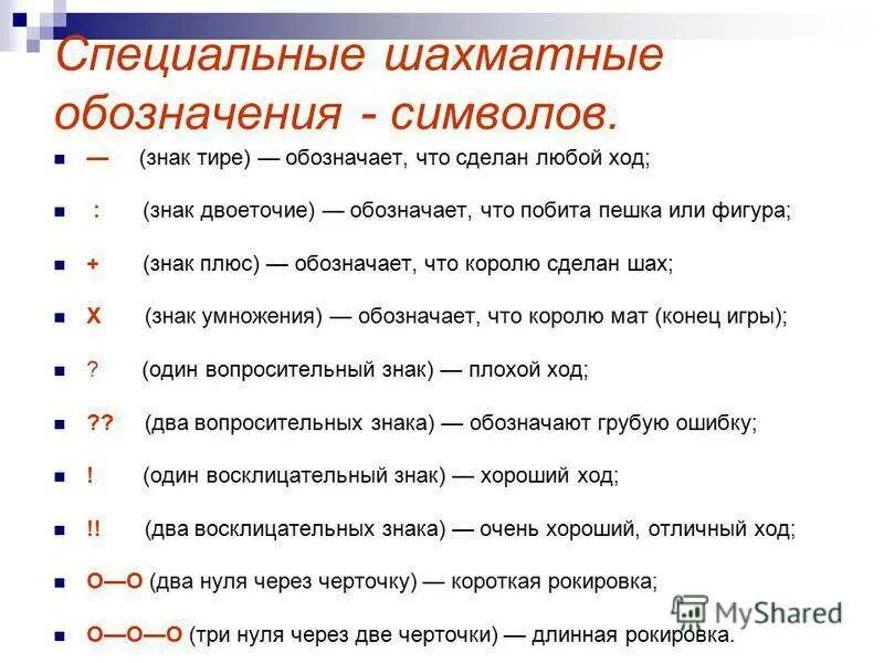 Условные обозначения в шахматах. Обозначение ходов в шахматах. Шахматная нотация обозначение. Обозначение шахматных фигур. Двоеточие в шахматах