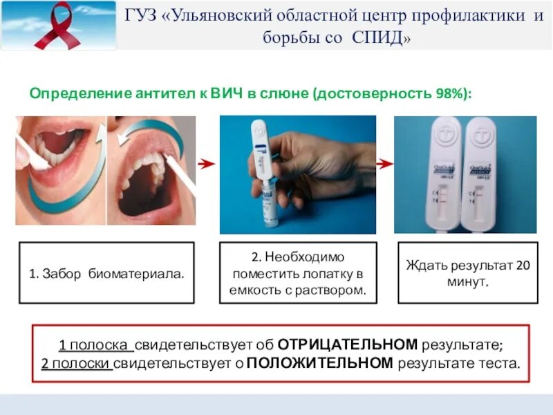 Проверка на вич. Тест на вич по слюне. тест полоски на а вич по слюне. тест на вич по слюне положительный. экспресс тест на вич по слюне инструкция.