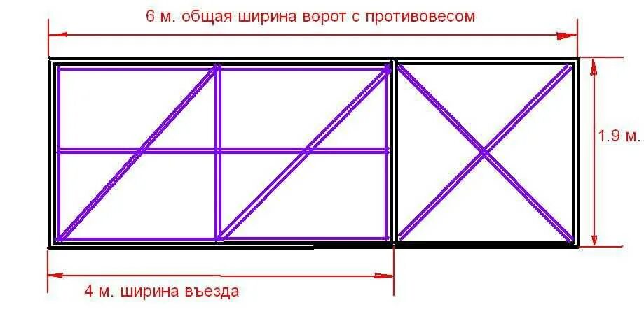Калькулятор откатных ворот. Откатные ворота 4 метра чертеж. чертеж откатных ворот 6 метров. откатные ворота 3 метра чертеж. чертёж откатных ворот проём 5м.
