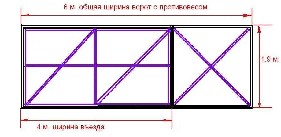 Калькулятор откатных ворот. Откатные ворота 4 метра чертеж. Чертеж откатных ворот 6 метров. Откатные ворота 3 метра чертеж. Чертёж откатных ворот проём 5м.