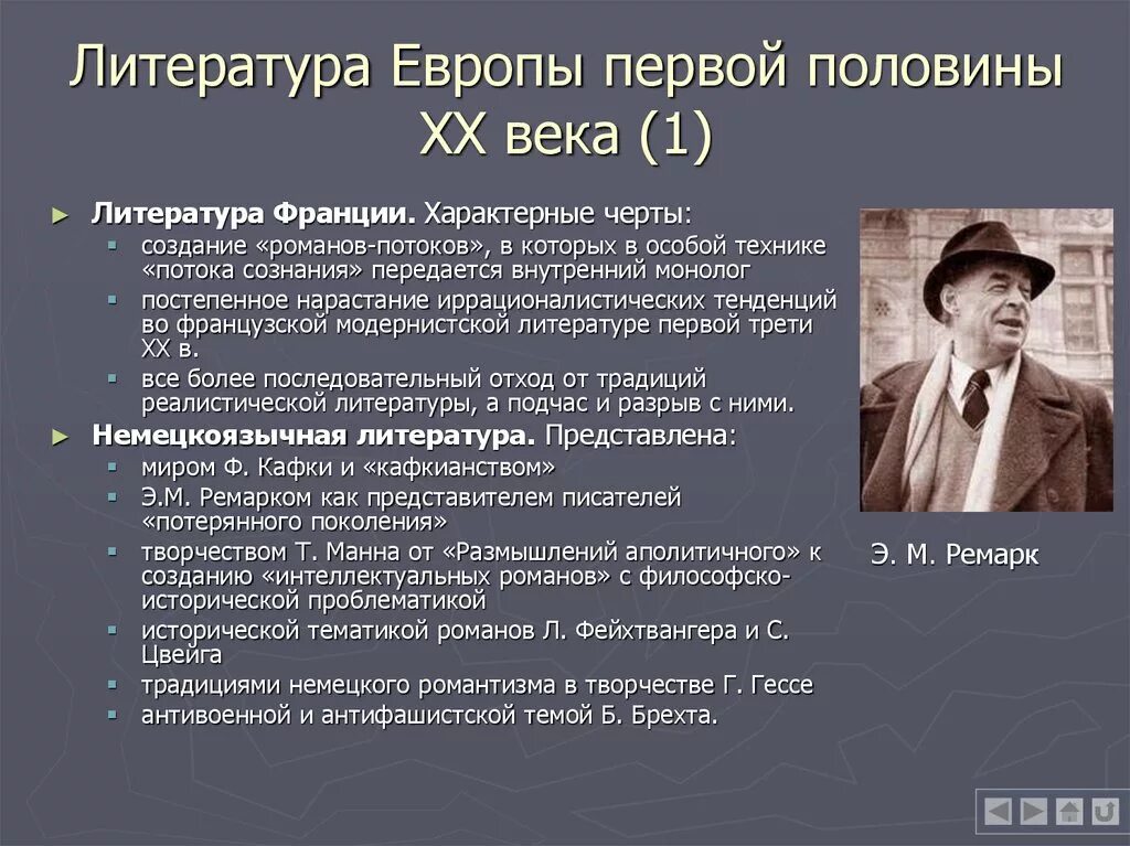 Культура первой половины 20 века литература. Литература 1 половины 20 века. Литература 1 половины 20 века кратко. Литература первой половины 20 века Европа.