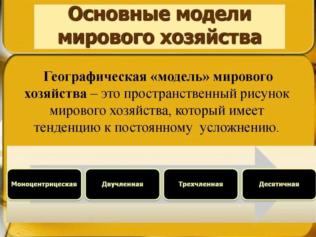 Основные модели мирового хозяйства. Географическая модель мирового хозяйства. Территориальные модели мирового хозяйства. Модели территориальной структуры мирового хозяйства. Что прежде всего отличает географическую модель современного