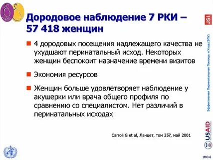 Назначение времени