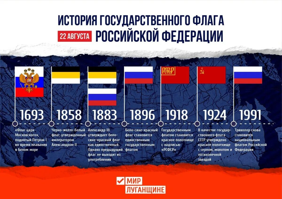 Флаг державы символ славы.mp4 - смотреть видео онлайн от "Библиотека Амурского р