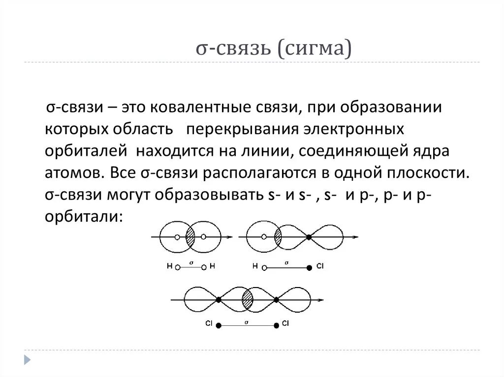 3 пи связи