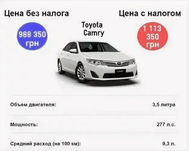 Налог на Тойота Камри. Камри 3.5 налог в год. Налог на Камри 2.5. Налог на Камри 3.5 в Чечне. Машины без налогов