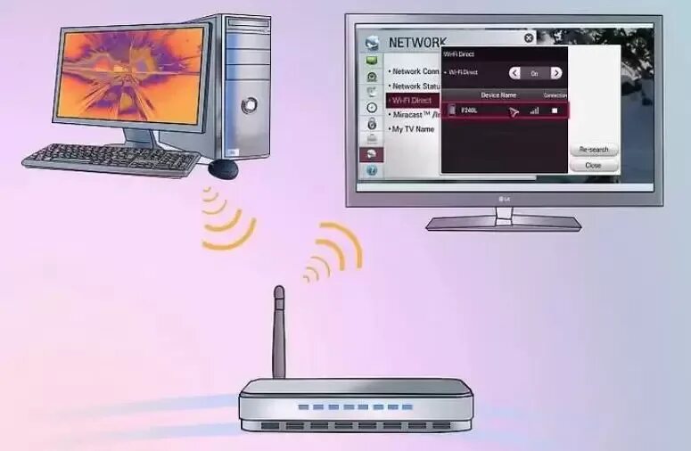 Транслировать пк на телевизор через wifi. Транслировать пк на телевизор через wifi