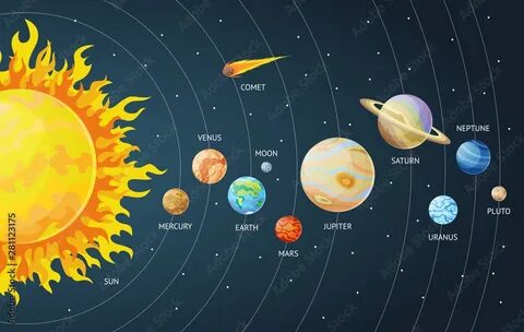 Планеты солнечной системы фото для детей рисунки