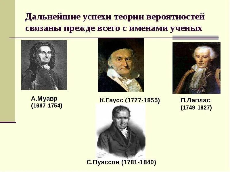 Развитие теории вероятностей. Теория вероятности ученые. Основатели теории вероятности. Создатели теории вероятности. Ученые создатели теории вероятности.