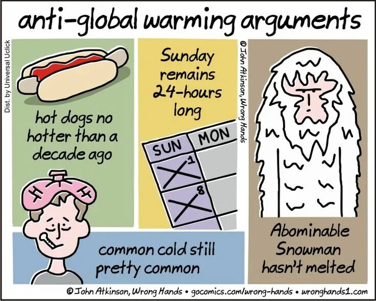 Глобальное потепление Мем. Джон Аткинсон комиксы. Шутки про глобальное потепление. Мемы про глобальное потепление. Wrong arguments