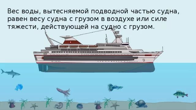 Плавание судов Ватерлиния осадка. Дедвейт и грузоподъемность судна. Осадка корабля. Водоизмещение корабля. Судно с грузом находясь в пресной воде