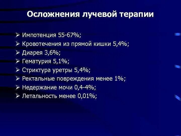 После лучевой терапии последствия при онкологии. Осложнения лучевой терапии. Лучевая терапия прямой кишки последствия. После лучевой терапии последствия. Осложнения от лучевой терапии.