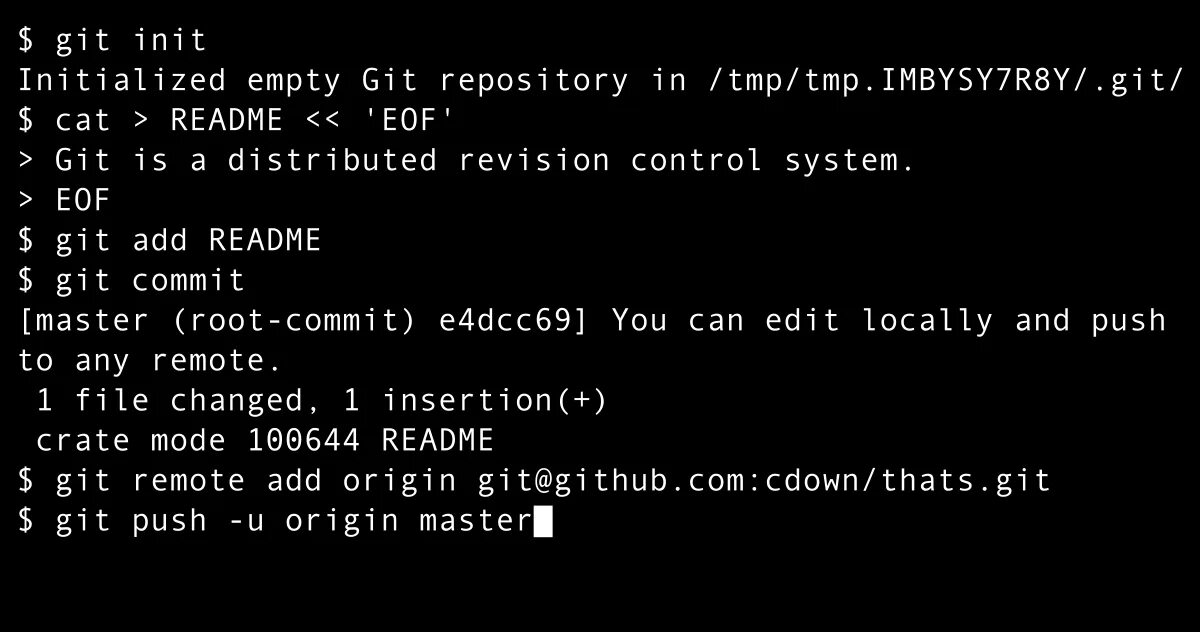 Git. Git init. Git repository. Картинка git init. Git push update