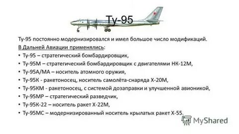Ту 95 бомбардировщик характеристика