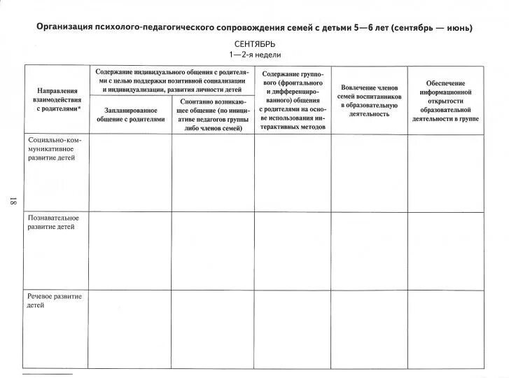 Журнал сведений о родителях в детском саду. Тетрадь взаимодействия дефектолога и воспитателя в доу. Журнал для родителей. Родительский журнал в детском саду. Журнал детский сад.
