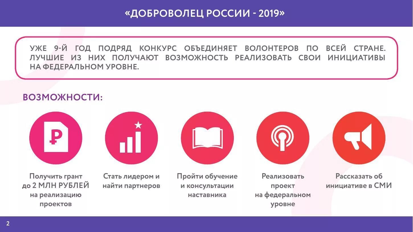 Конкурс Доброволец России. Доброволец 2019. Добровольцы России. Я Доброволец России. Добровольцы сколько денег дают