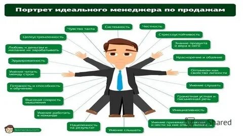 Менеджер по продажам детских