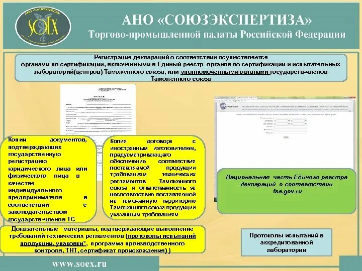 Сайт регистрации деклараций. Регистрация декларации. Регистрация декларирования соответствия. Реестр органов по сертификации. Регистрация декларации о соответствии.