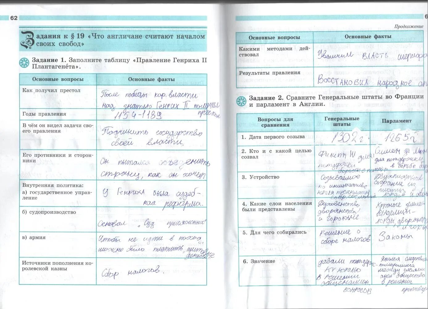 История 6 класс ответы на вопросы. Заполните таблицу правление Генриха 2 Плантагенета. Что англичане считают началом своих свобод таблица.