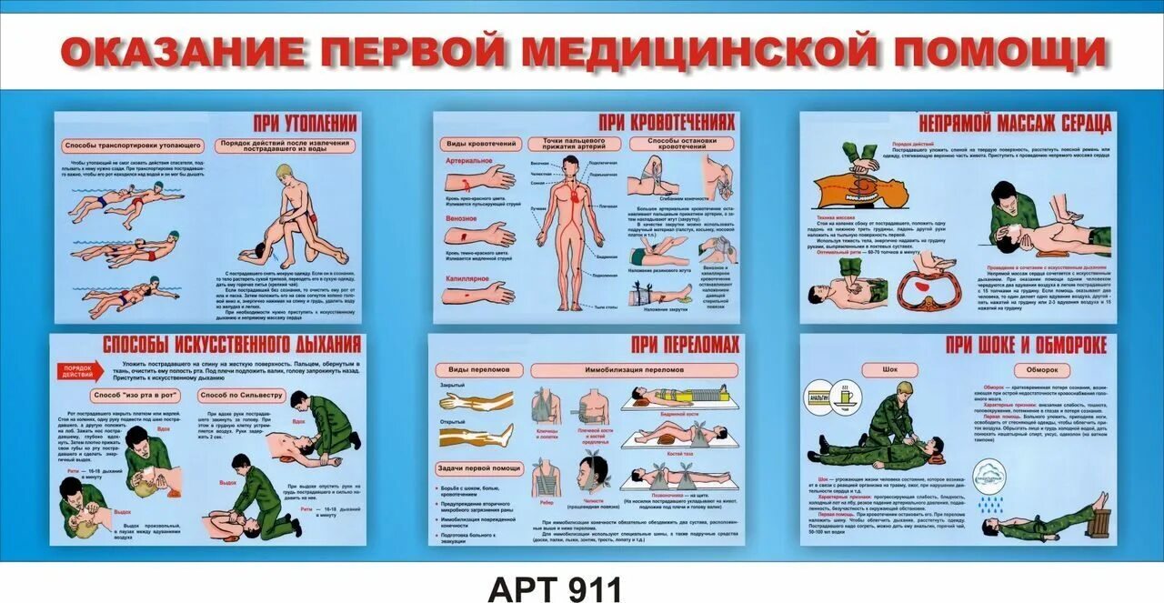 Первая помощь школьникам. Обучение первой помощи пострадавшим. Оказание медицинской помощи учащимся. Оказание первой помощи пострадавшим. Оказание первой помощи пострадавшим.