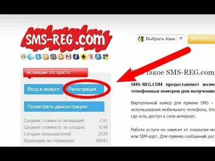 Как пользоваться sms